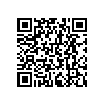 RNCF0603FTC6K04 QRCode