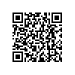 RNCF0603TKC15K0 QRCode