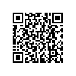 RNCF0603TKC2K15 QRCode