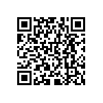 RNCF0603TKT30K9 QRCode