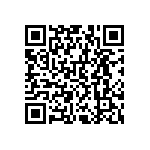 RNCF0603TKT7K15 QRCode