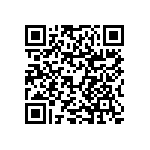 RNCF0805BTC1M91 QRCode