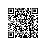 RNCF0805BTE95R3 QRCode