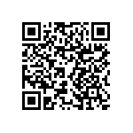 RNCF0805BTT604R QRCode