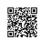 RNCF0805DKE5R90 QRCode