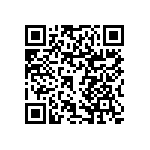 RNCF0805DTE17R8 QRCode