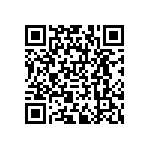 RNCF0805DTE20K0 QRCode