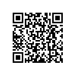 RNCF0805DTE86R6 QRCode