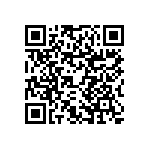 RNCF0805FTD95K3 QRCode