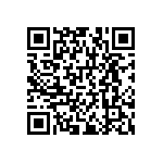 RNCF1206BKE105R QRCode