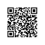 RNCF1206BKE11K7 QRCode