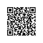 RNCF1206BKE16K5 QRCode