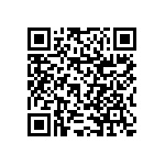 RNCF1206BKE1K20 QRCode