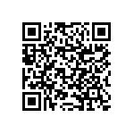 RNCF1206BKE22R1 QRCode