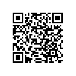 RNCF1206BKE332K QRCode