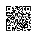 RNCF1206BKE348R QRCode