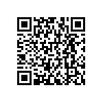 RNCF1206BKE42R2 QRCode