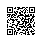 RNCF1206BKE620K QRCode