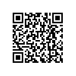 RNCF1206BKE681K QRCode