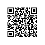 RNCF1206BKE681R QRCode