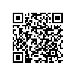 RNCF1206BKE9K76 QRCode