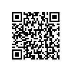 RNCF1206BKY500R QRCode