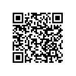 RNCF1206BTC11K1 QRCode