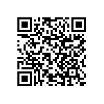 RNCF1206BTC15K4 QRCode