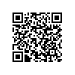 RNCF1206BTC15R4 QRCode