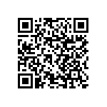 RNCF1206BTC15R8 QRCode