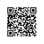 RNCF1206BTC196K QRCode