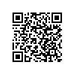 RNCF1206BTC196R QRCode