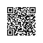 RNCF1206BTC1K50 QRCode