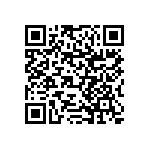 RNCF1206BTC232K QRCode