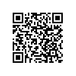 RNCF1206BTC232R QRCode