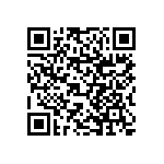 RNCF1206BTC249K QRCode