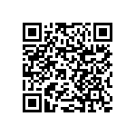 RNCF1206BTC3K92 QRCode