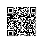 RNCF1206BTC43K0 QRCode