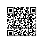 RNCF1206BTC47R5 QRCode