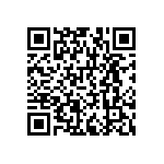 RNCF1206BTC4R75 QRCode