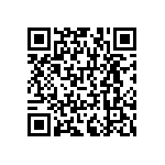 RNCF1206BTC680K QRCode