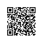 RNCF1206BTC68R0 QRCode