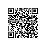 RNCF1206BTC84R5 QRCode