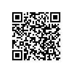 RNCF1206BTC88R7 QRCode