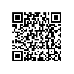 RNCF1206BTC909R QRCode