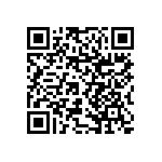 RNCF1206BTE104R QRCode