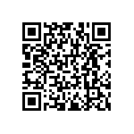 RNCF1206BTE150K QRCode