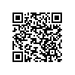 RNCF1206BTE160K QRCode