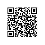 RNCF1206BTE16R5 QRCode