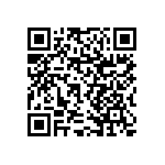 RNCF1206BTE1K20 QRCode